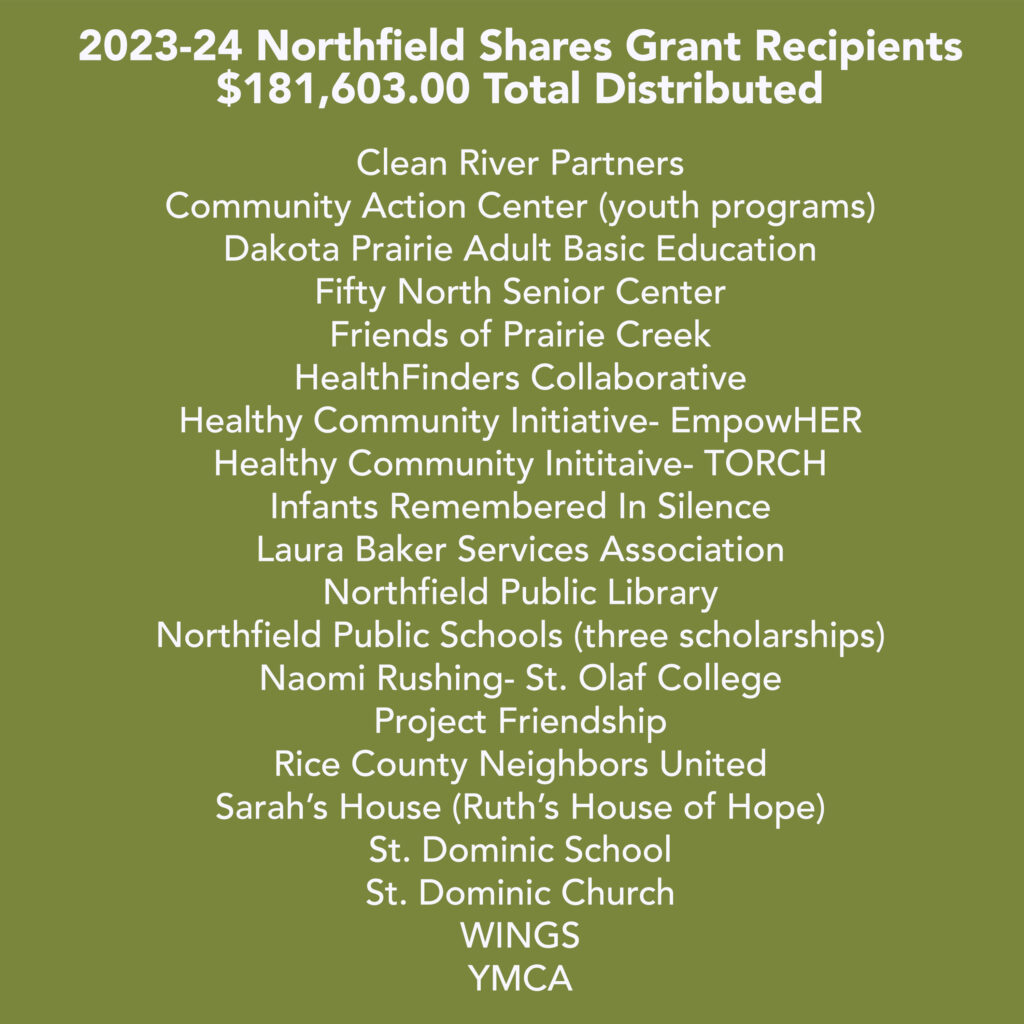 2023-24 grantees